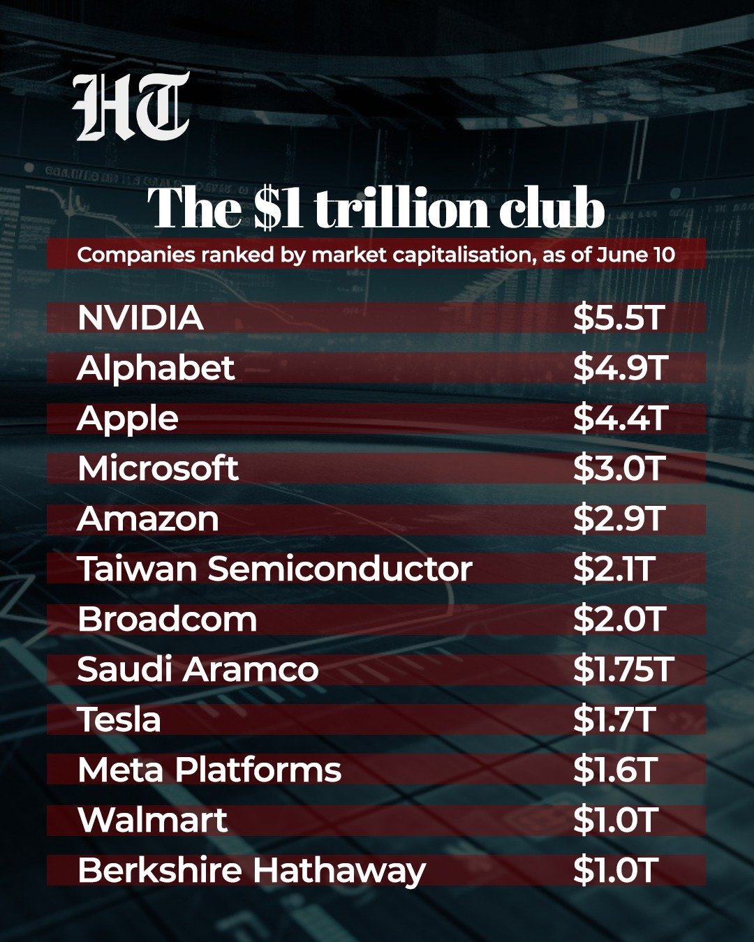 OpenAI files for IPO: Why AI giants are racing to Wall Street